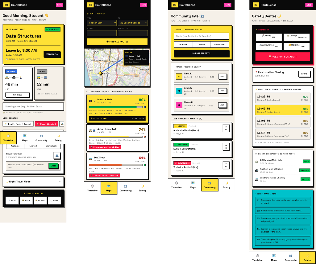RouteSense product preview thumbnail